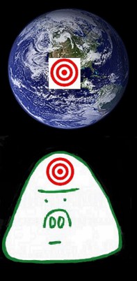 actual control vs sense of control 4
