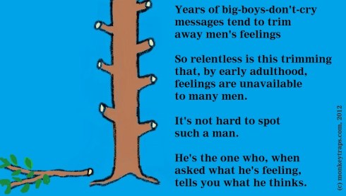 UNPUB -- 191. Years of big-boys-don't-cry messages [][][]