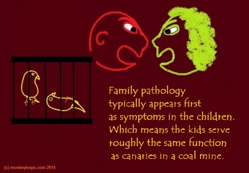 [] CARTOON -- Family pathology FINALFINALFINAL