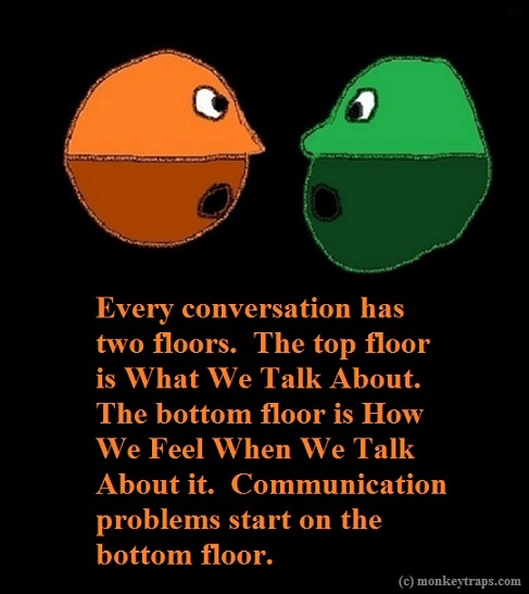 [3] 56. Every conversation has two floors [][][] [8-30-12]