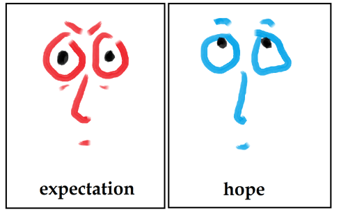 ~~~expectation and hope 2